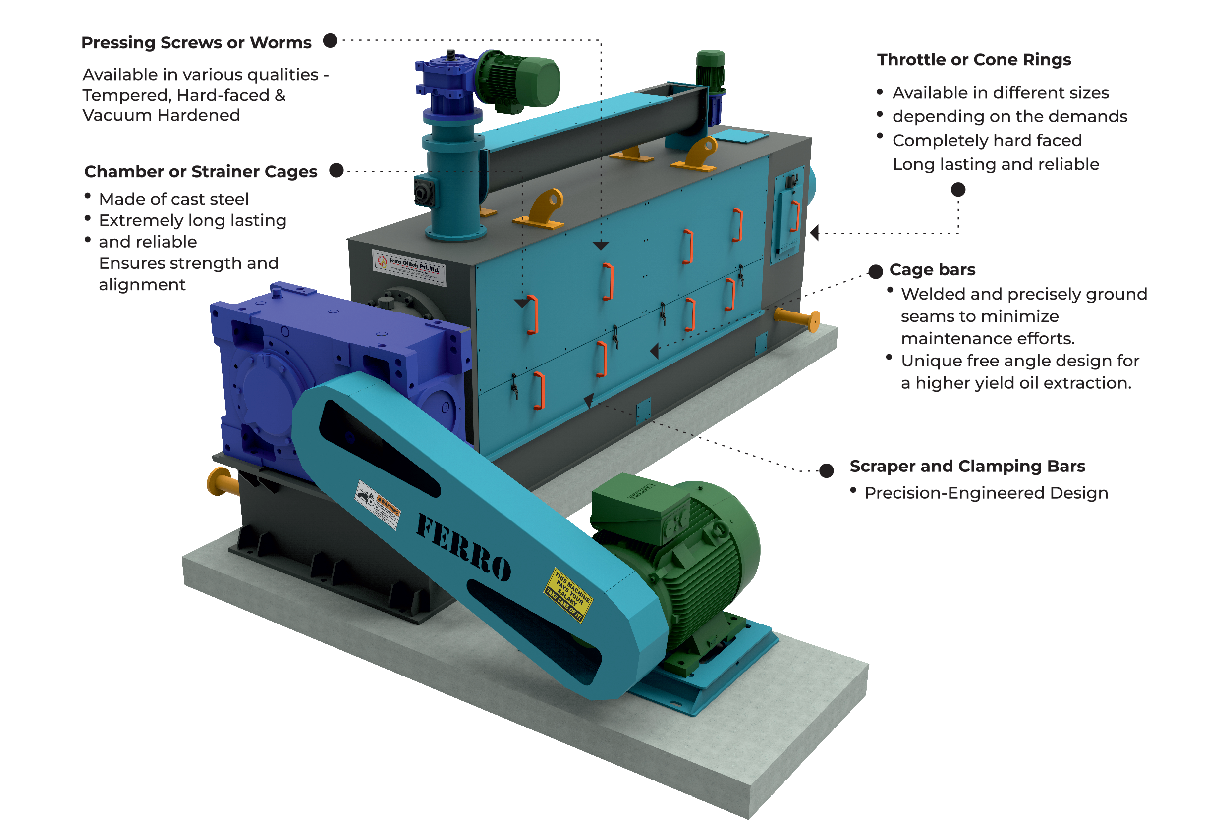 FX-SP : Mechanical Screw Press