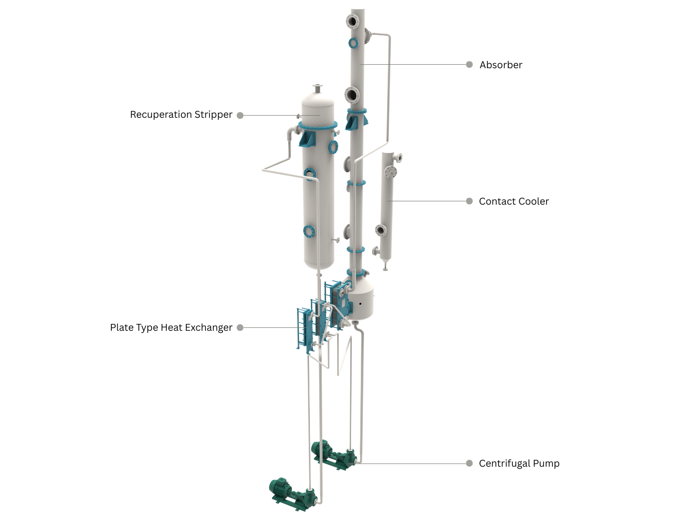 FX-Recuperation Unit For Final Solvent Trap FX-Recuperation Unit For Final Solvent Trap
