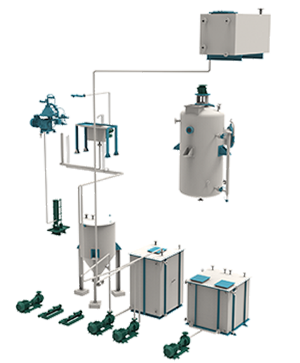 FX-Continuous Neutralization