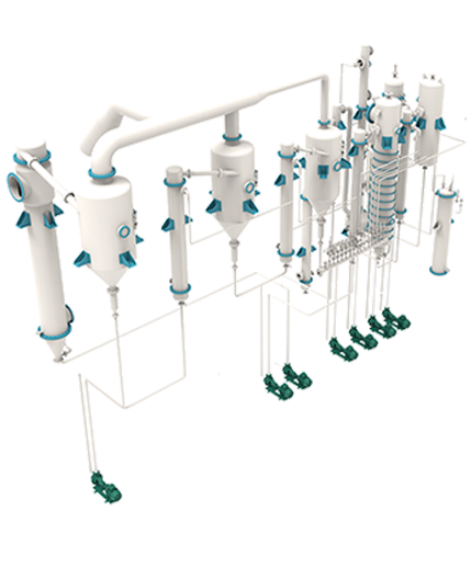 FX-Miscella Distillation
