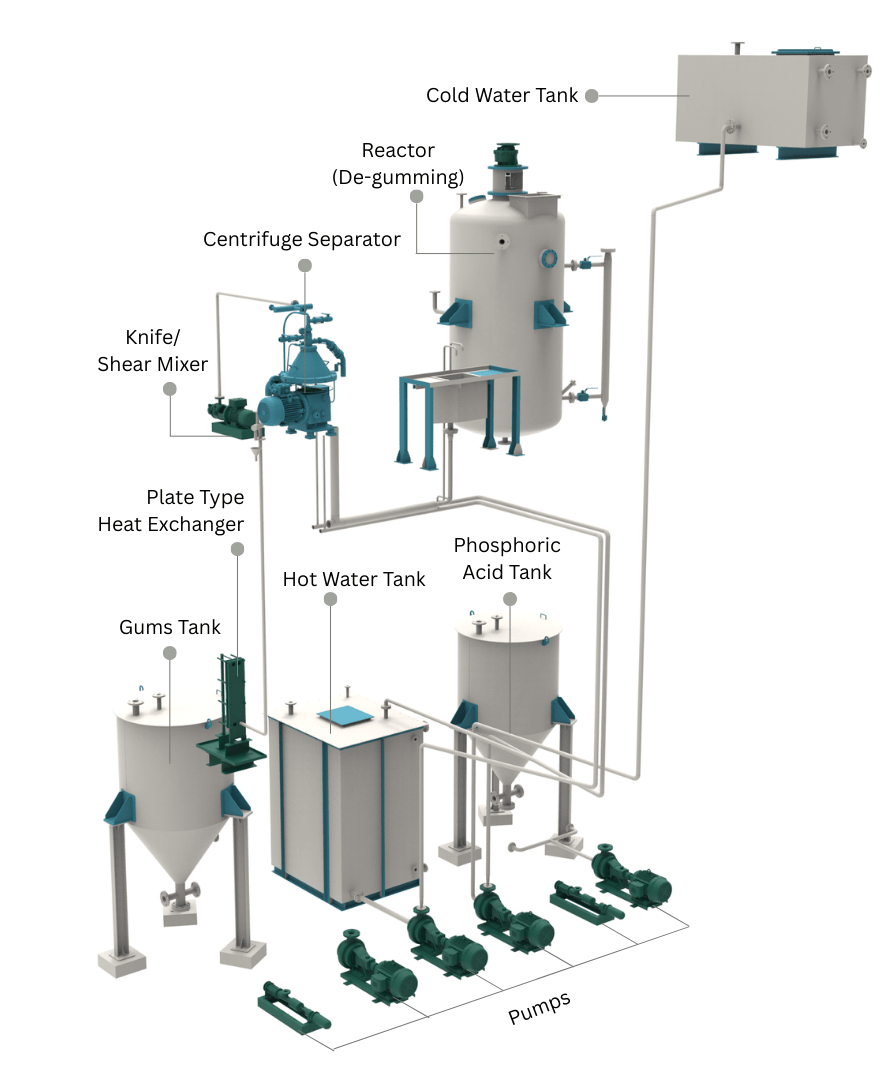 Continuous Degumming System