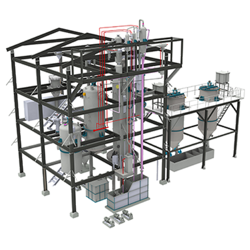 Batch Refinery Batch Refinery